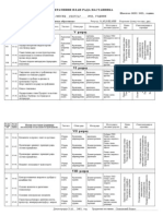 TIO 06 Operativni Februar