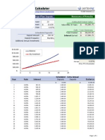 Savings Interest Calculator: Savings Plan Inputs Summary of Results