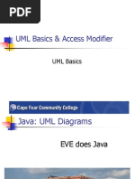 Java UML