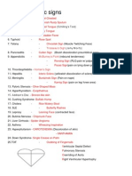 Pathognomonic Signs