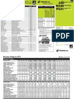 Bus Timetable 330, N330, P331