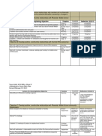 Administrative Entry Plan 