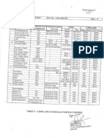 Plant Utilities Labelling