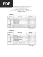 B.E. Electrical and Electronics Engineering