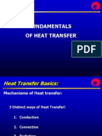 Heat Transfer Fundamentals - 19th June