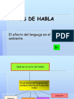 Actos de Habla