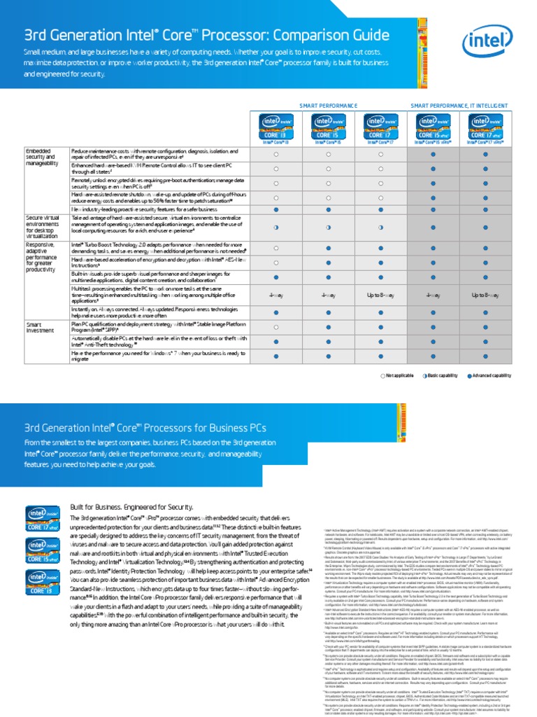 3rd Gen Core Vpro Comparison Guide | PDF | Computers