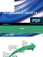 Ias 38 Intangible Assets