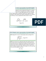 Fourier Series Representation Periodic Signals