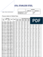 ASME ANSI B 31.3 Pressure-Tables-E1