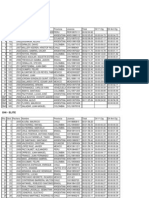 CCMP - RESULTADOS DH Panamericano 2013 Clasificacion Final