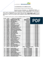 Edital convoca candidatos aprovados em concurso público SESAU para perícia médica e posse