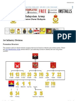 Malaysian Armed Forces Order of Battle 1st Division PDF