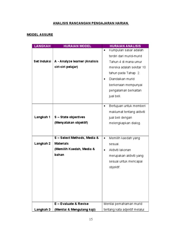 Analisis Rph Sendiri Pdf