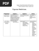Figuras Retóricas 3ero TABLA
