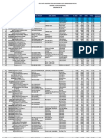 Download Hasil TO Nas 31 PG-6SD by Muhammad Isro Feriyanto SN134457144 doc pdf