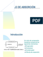 11-Presentacion_Absorcion