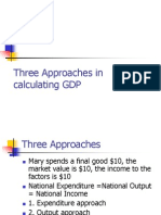 Three Approaches in Calculating GDP