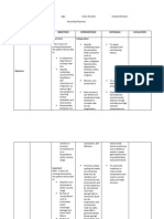 Nursing Care Plan Cues Nursing Diagnosis Objectives Interventions Rationale Evaluation Short Term Independent