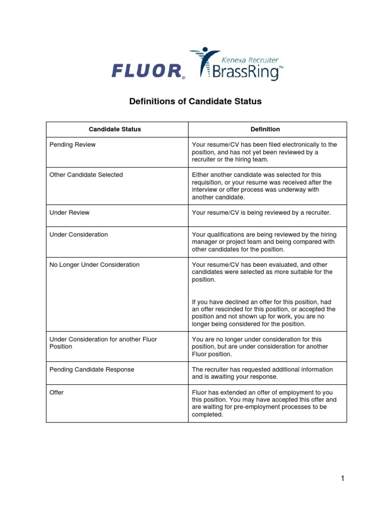 Candidate Status Definitions Explained | PDF