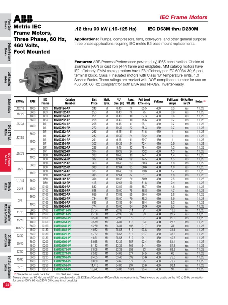 Section16 IECFrame | PDF | Computers