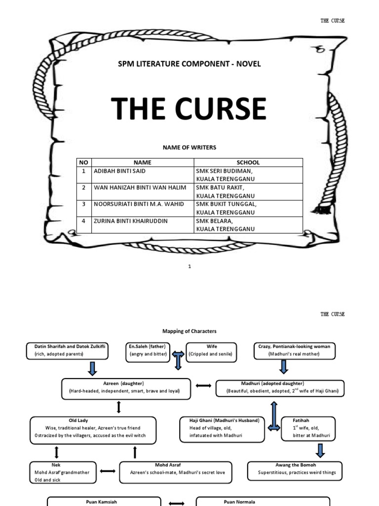 The CURSE - Notes and Sample Answers | PDF | Mystery, Thriller & Crime ...