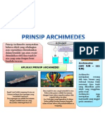 Mechanics Archimedes