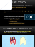 Susunan Bendera Koko...