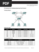 PT Activity 5.5.2: Challenge Spanning Tree Protocol: Topology Diagram