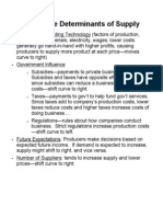 Determinants of Supply