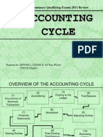 Accounting Cycle Review - Qualifying Exams 2011