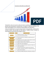 3.structurati Un Plan Propriu de Cariera in 10 Puncte