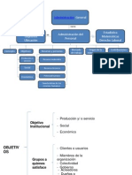 Diapositivas Administracion de Personal