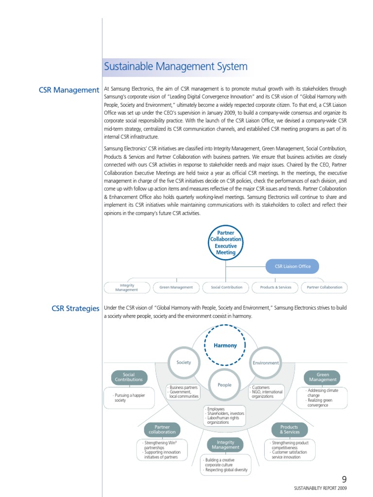 Sustainable Management System | Download Free PDF | Corporate Social ...