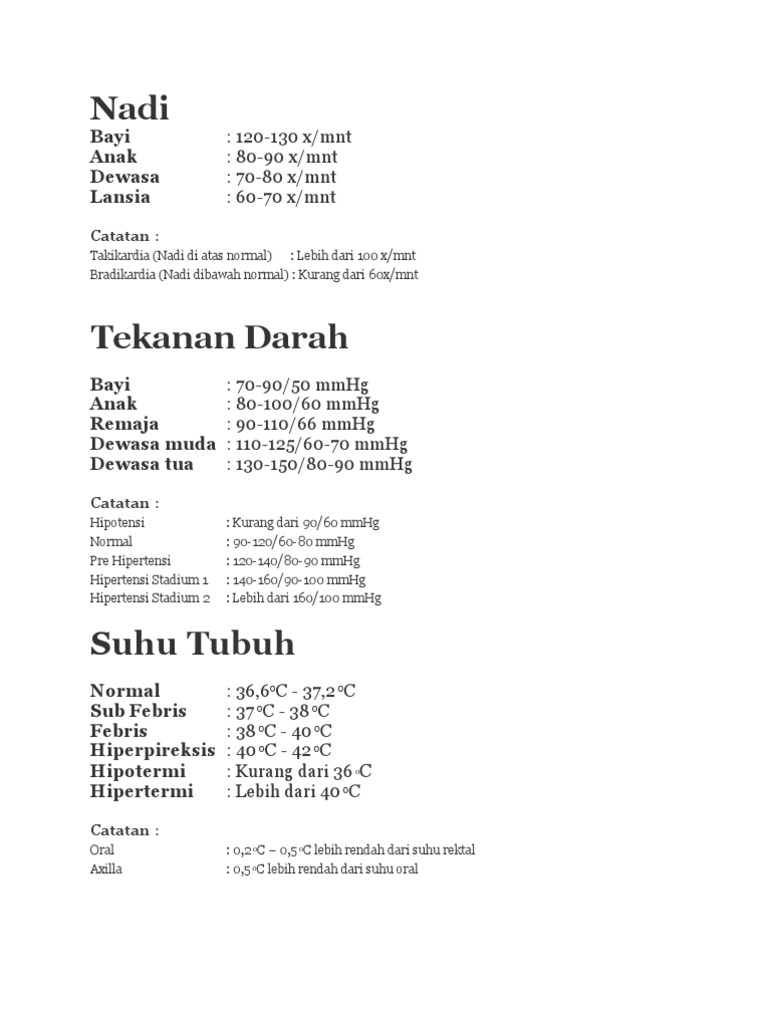 Nilai Normal Hasil Pengukuran Tanda Tanda Vital Manusia Pdf