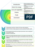 Grains For Energy. Fruits and Vegetables Protein Fluids Conclusion