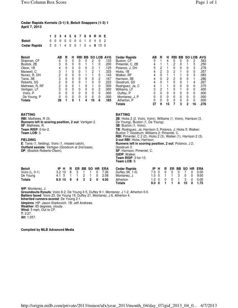 Box Score (47) PDF