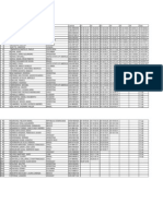 CCMP - Resultados Panamericano 2013 Elite Varones