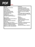 Download Dhl Swot Analysis by Gregory Franco SN134564545 doc pdf