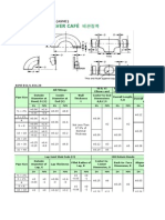 Fitting Dimensional Tolerances