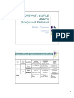 Biostat - Oneway Anova