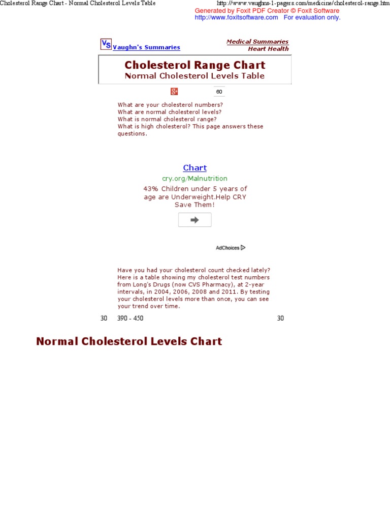 Cholesterol Range Chart - Normal Cholesterol Levels Table | PDF | High ...