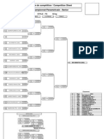 Feuille de Compétition / Competition Sheet Championnat Panaméricain - Senior