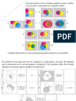 Diagrama Venn 3