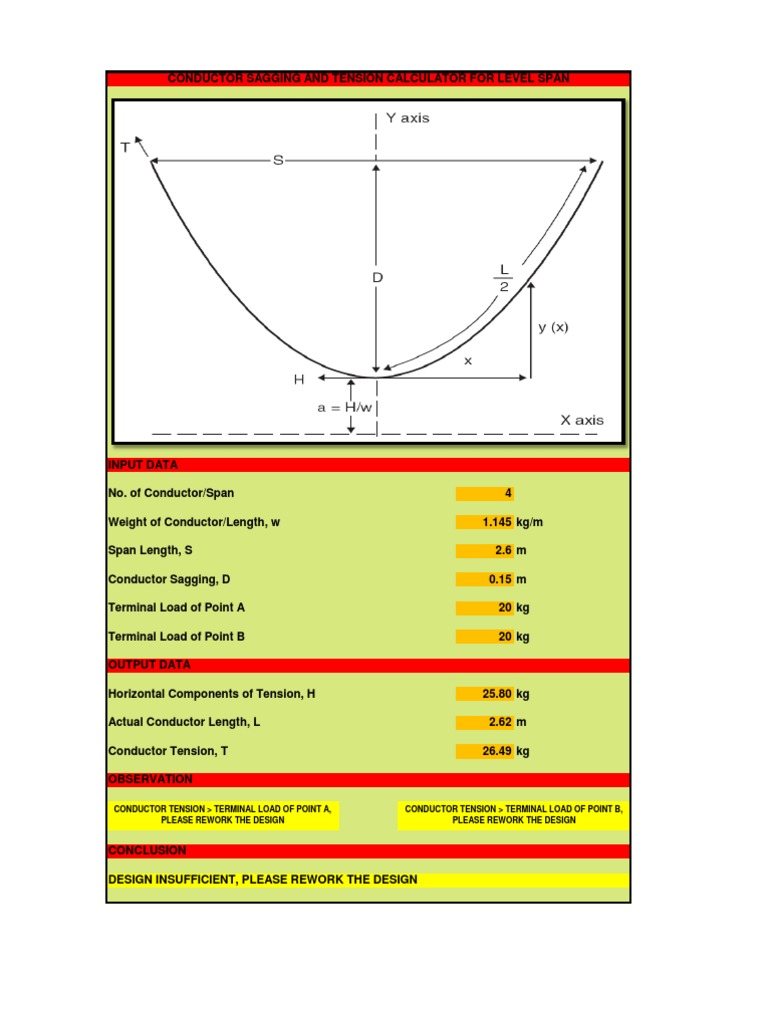 Aluminium Conductor Sag & Tension Calculator Electrical Engineering