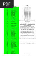 Division a %7C Business Communication III %7C Presentation Topics