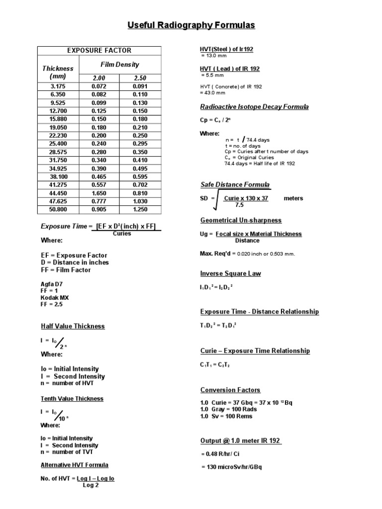 Radiography Formulas1