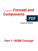 WDM Concept and Components