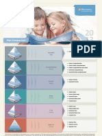 Plan Comparison 2013