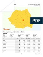 Pitesti Buzau Deva Baia Mare Ramnicu Valcea Alba